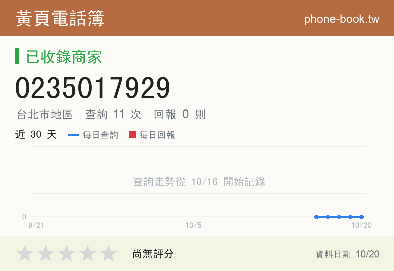 0235017929 評分卡：查詢 11 次、網友回報 0 則