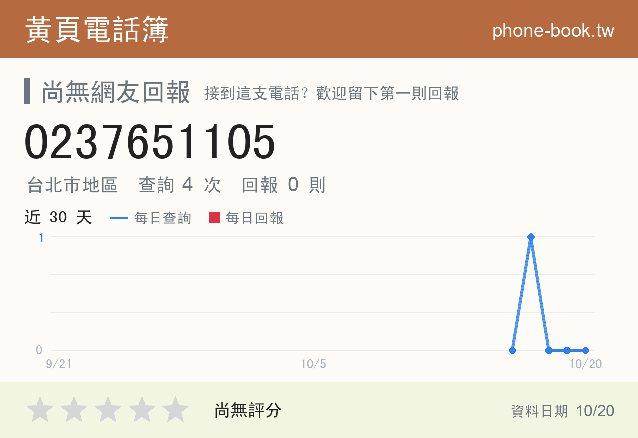 0237651105 評分卡：查詢 4 次、網友回報 0 則