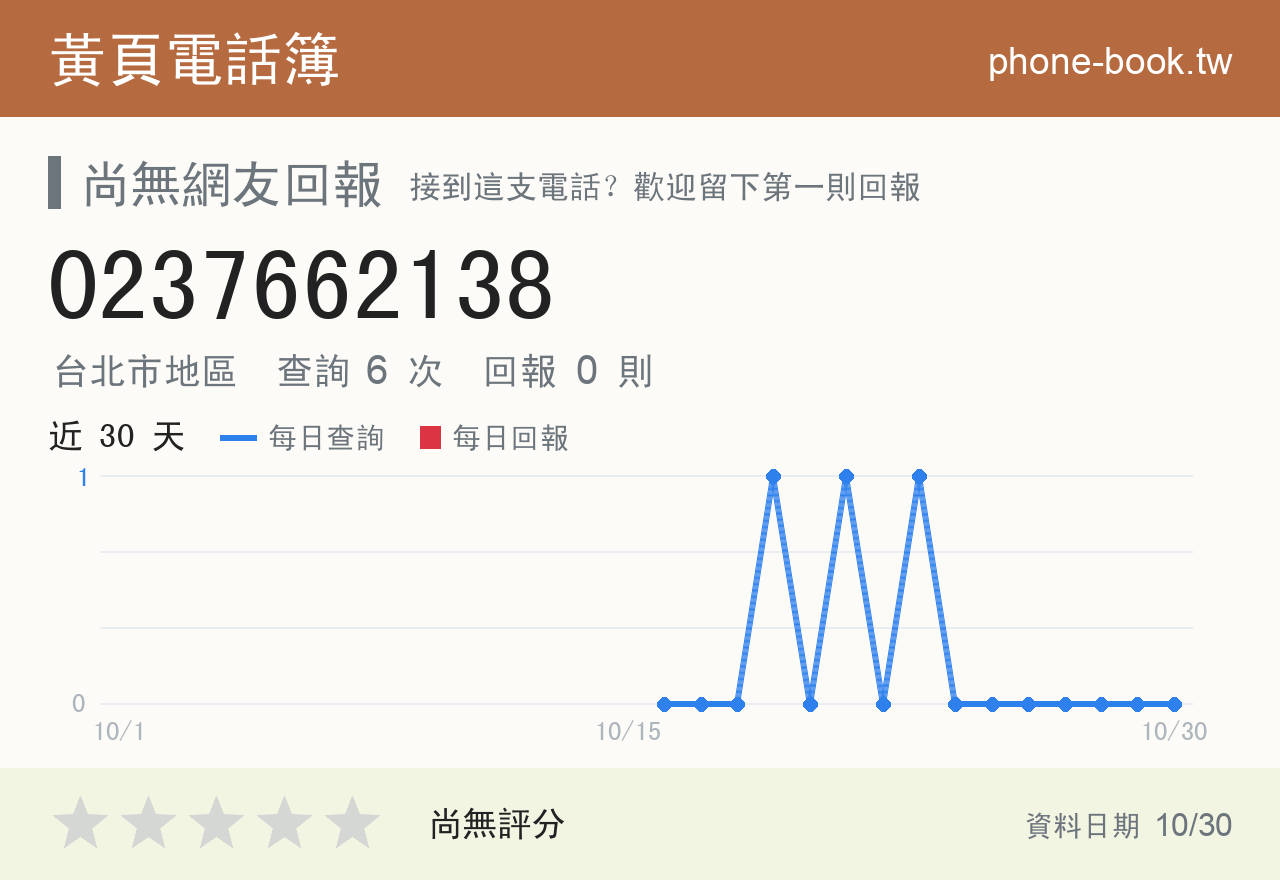 0237662138 評分卡：查詢 6 次、網友回報 0 則
