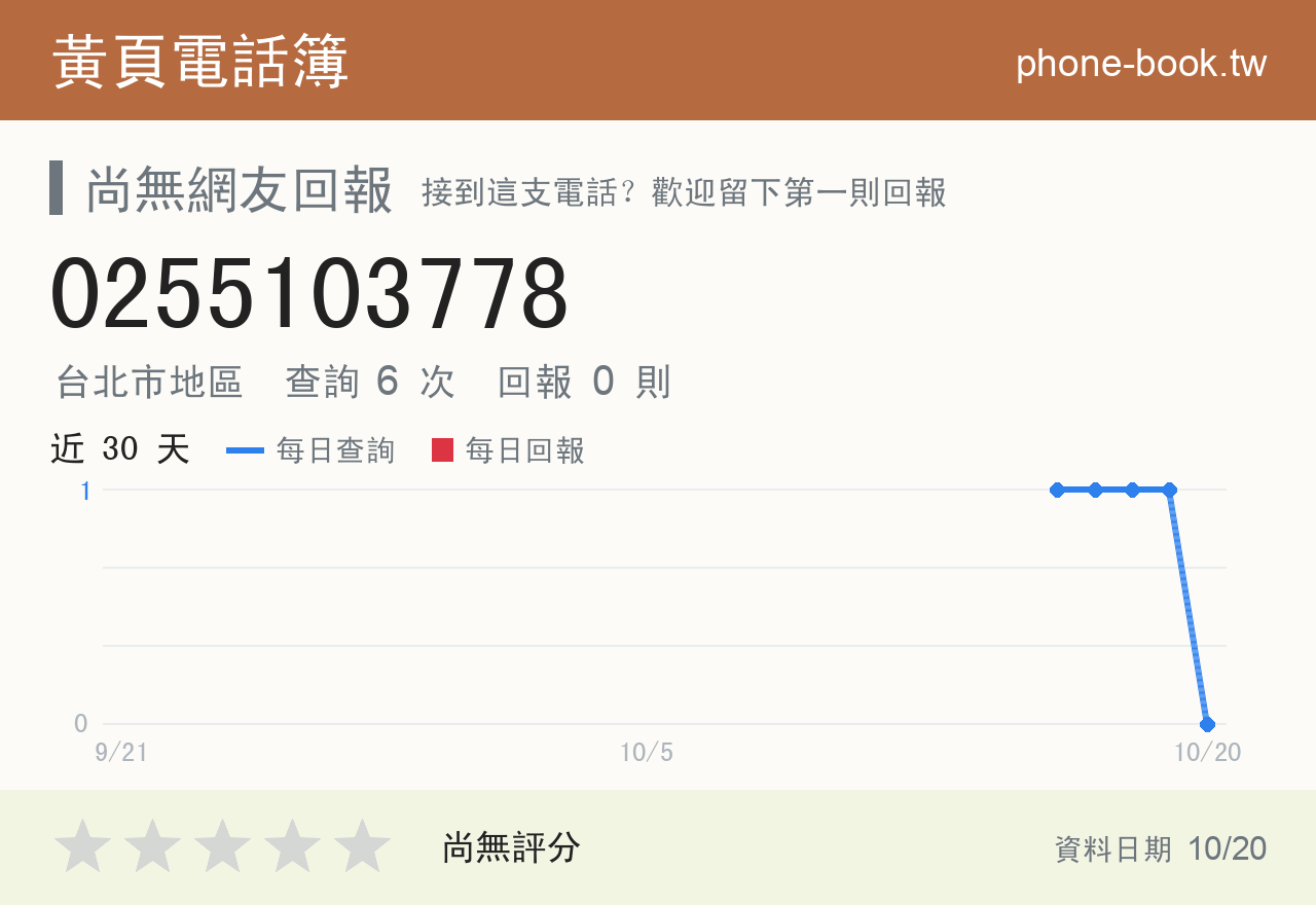 0255103778 評分卡：查詢 6 次、網友回報 0 則