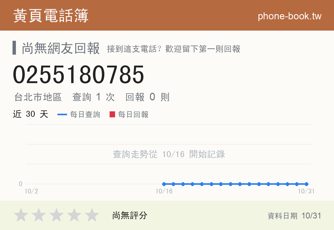 0255180785 評分卡：查詢 1 次、網友回報 0 則