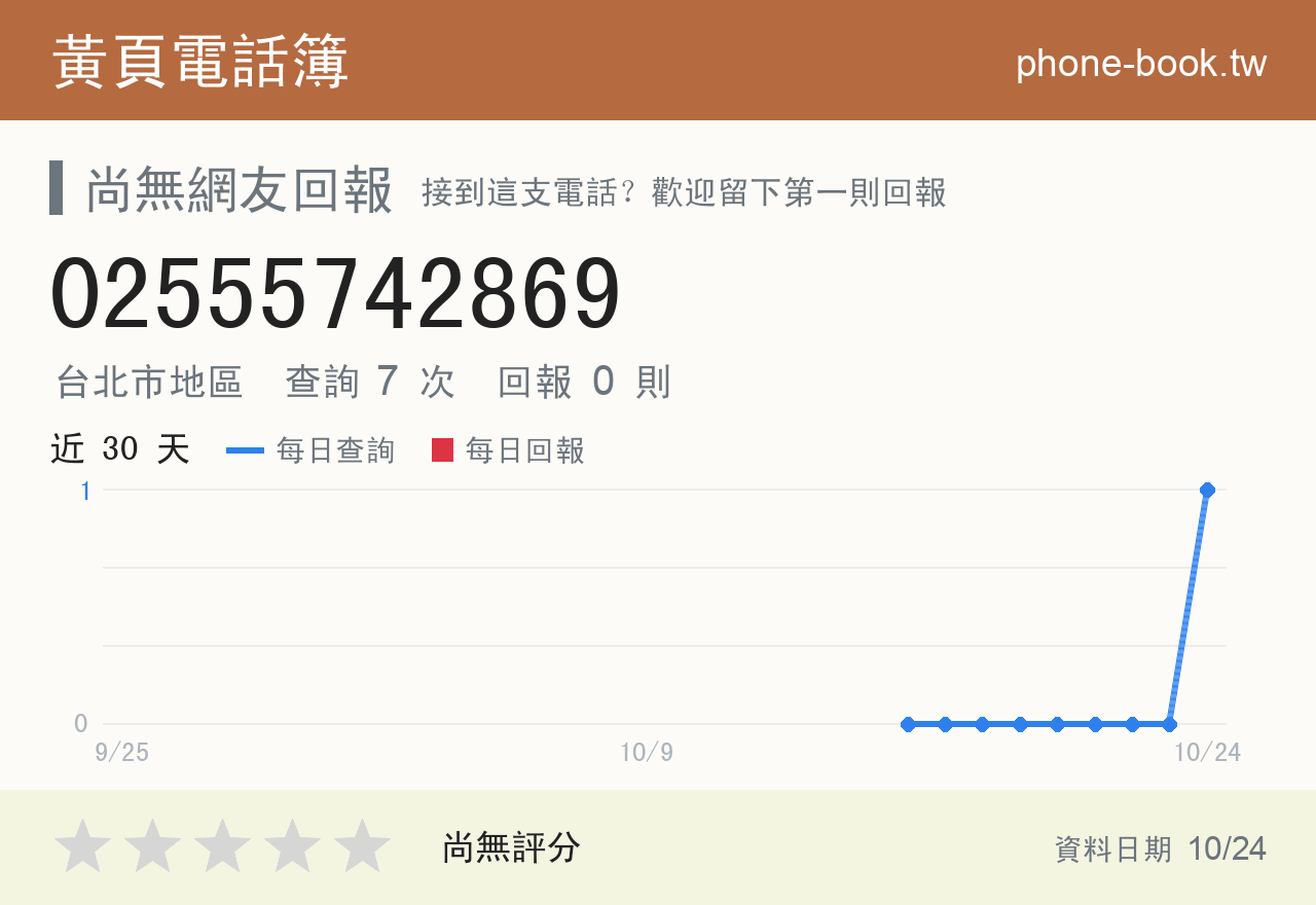 02555742869 評分卡：查詢 7 次、網友回報 0 則