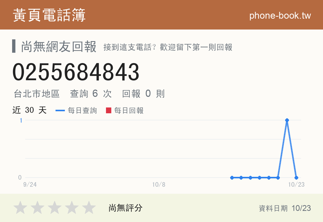 0255684843 評分卡：查詢 6 次、網友回報 0 則