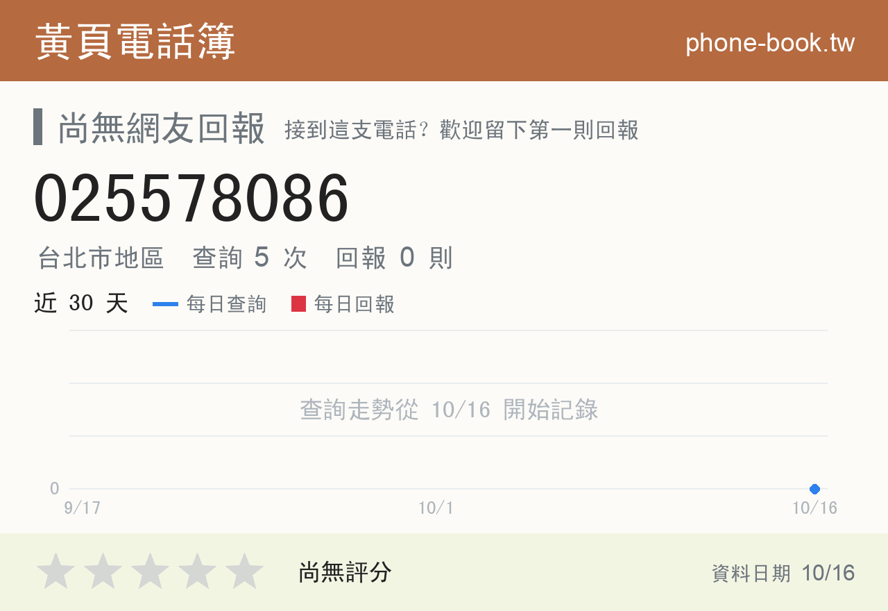 025578086 評分卡：查詢 5 次、網友回報 0 則