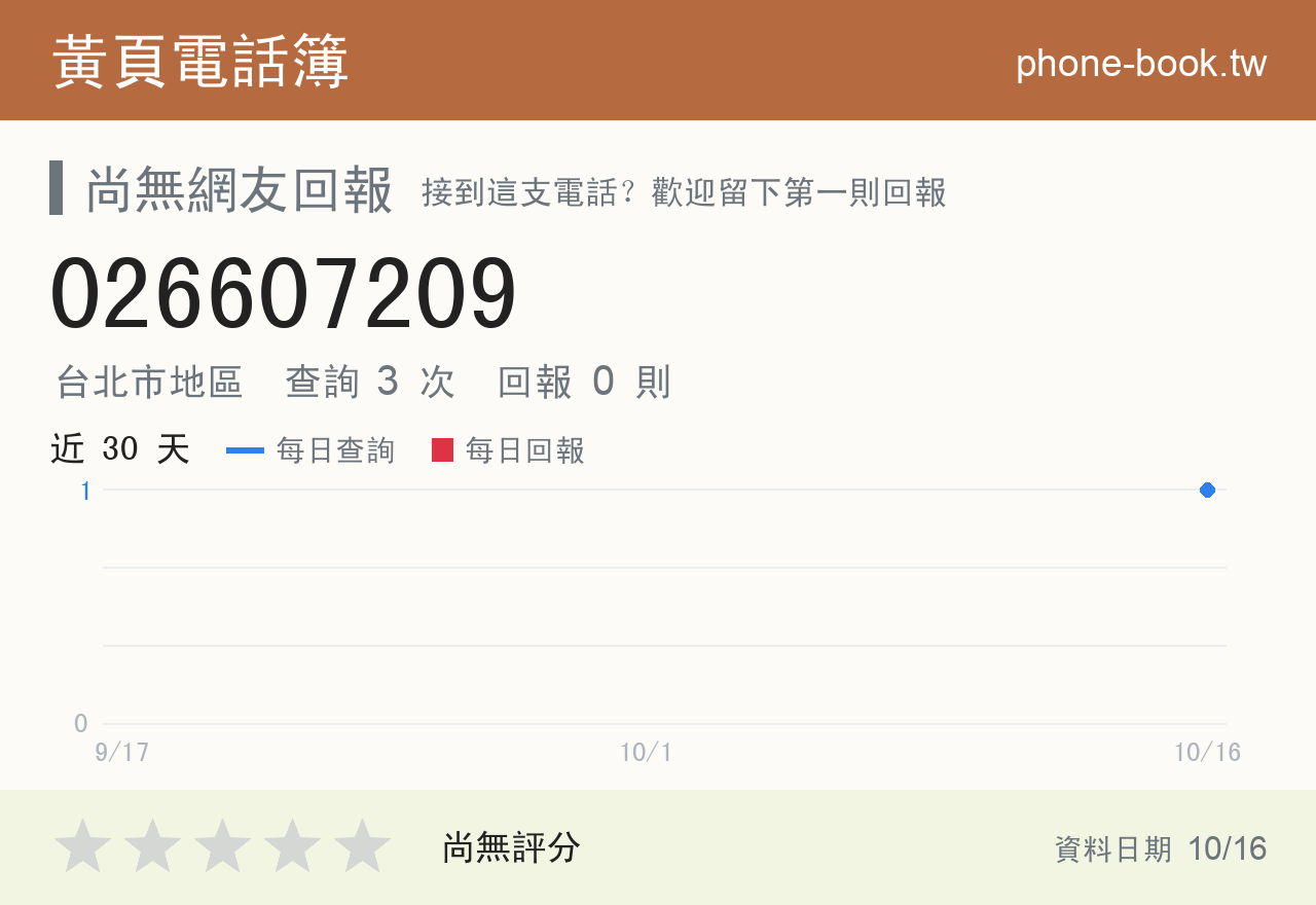 026607209 評分卡：查詢 3 次、網友回報 0 則