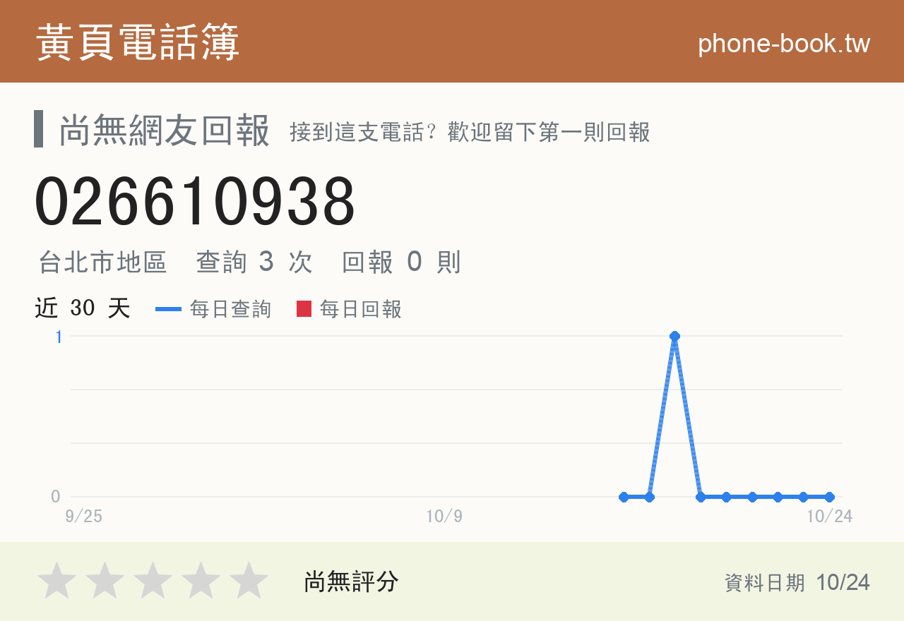 026610938 評分卡：查詢 3 次、網友回報 0 則