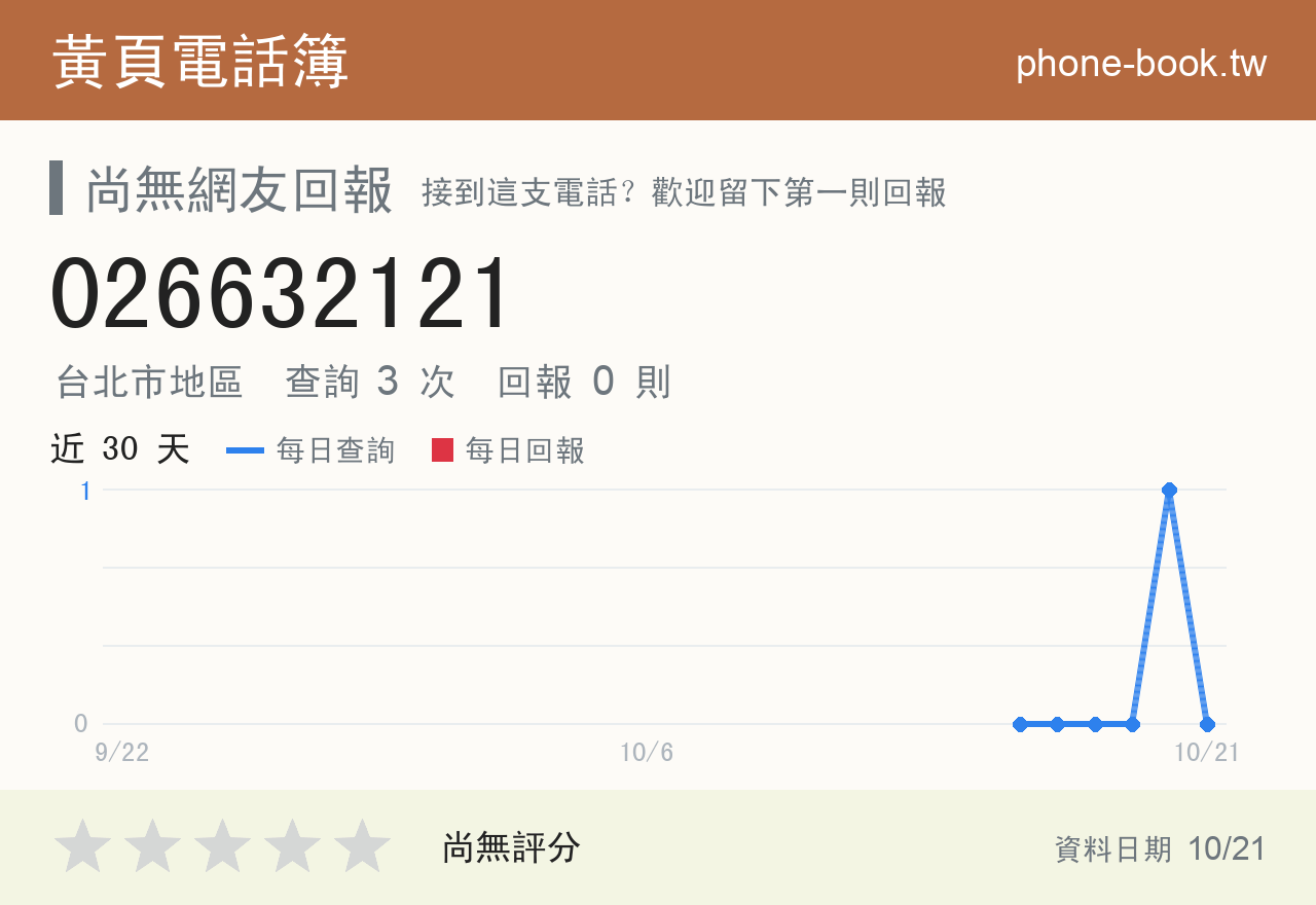 026632121 評分卡：查詢 3 次、網友回報 0 則