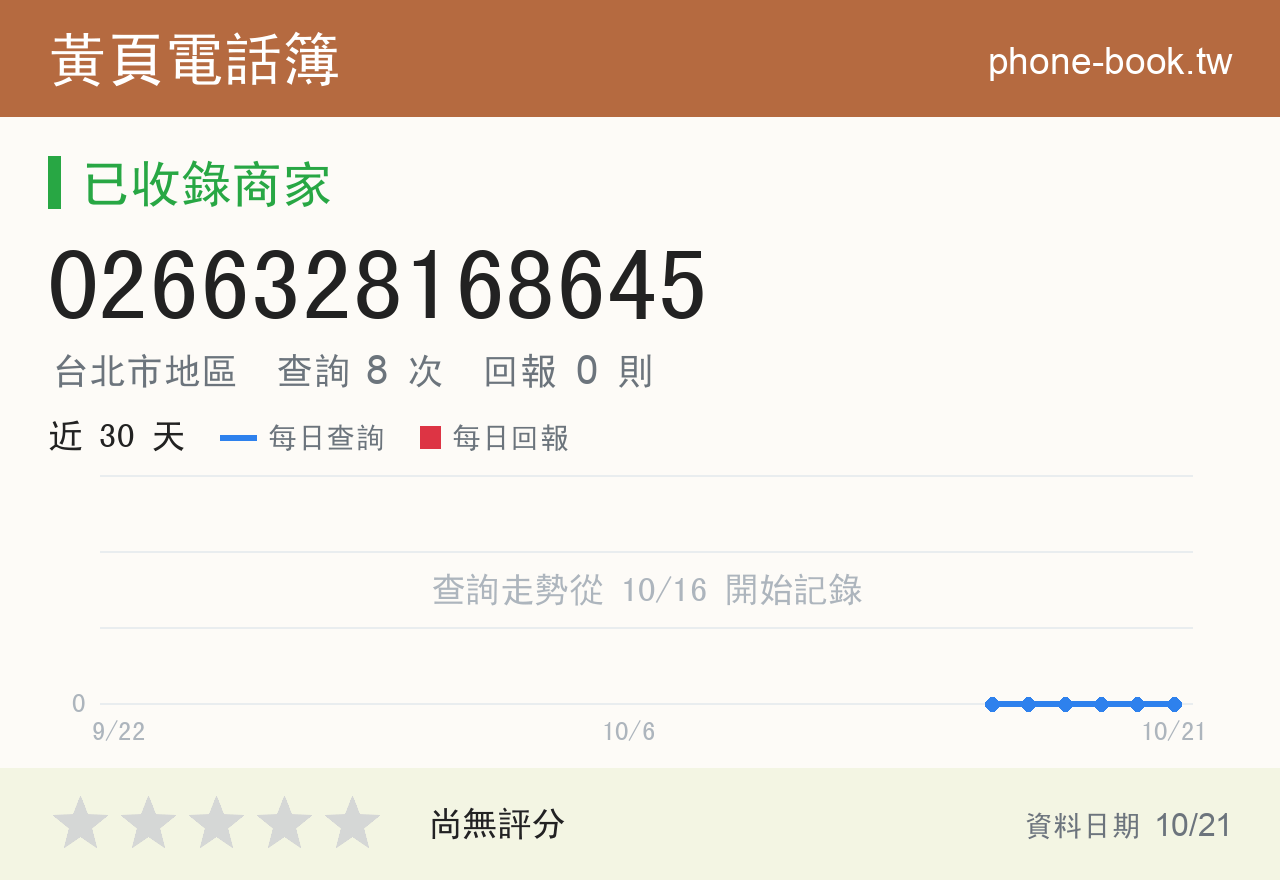 0266328168645 評分卡：查詢 8 次、網友回報 0 則