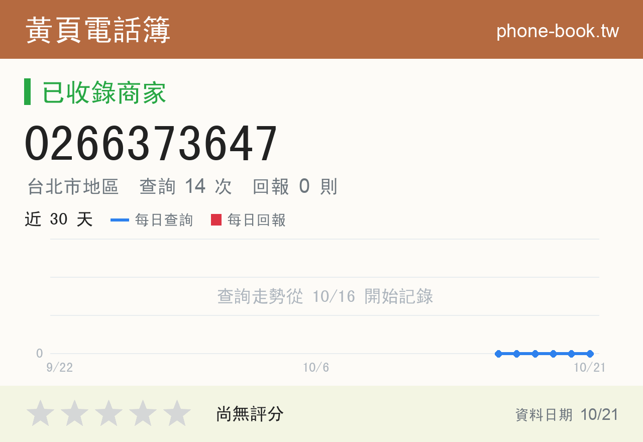 0266373647 評分卡：查詢 14 次、網友回報 0 則