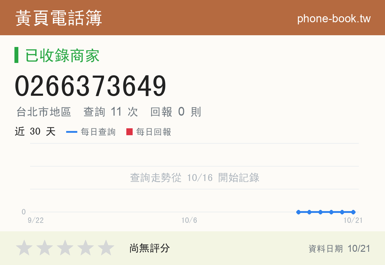 0266373649 評分卡：查詢 11 次、網友回報 0 則