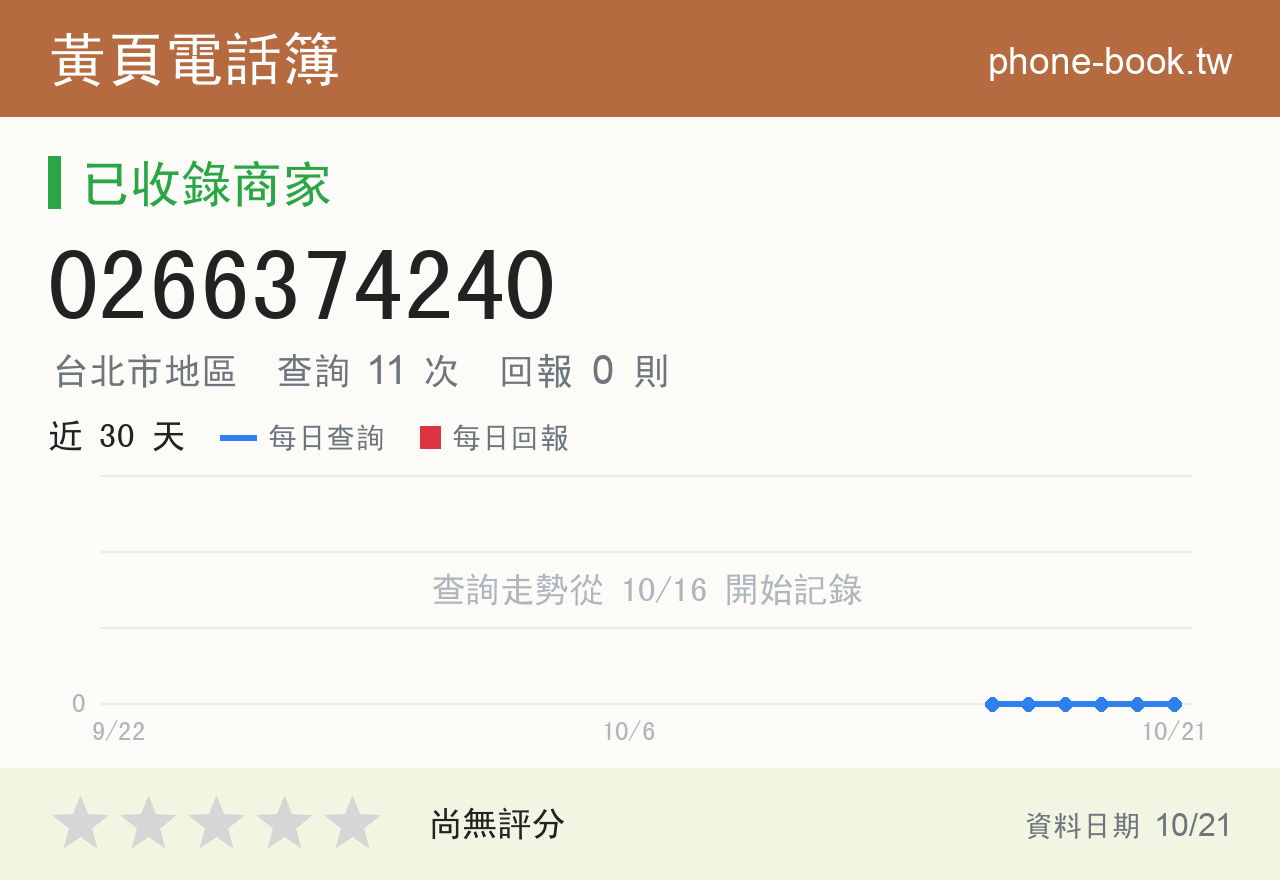 0266374240 評分卡：查詢 11 次、網友回報 0 則