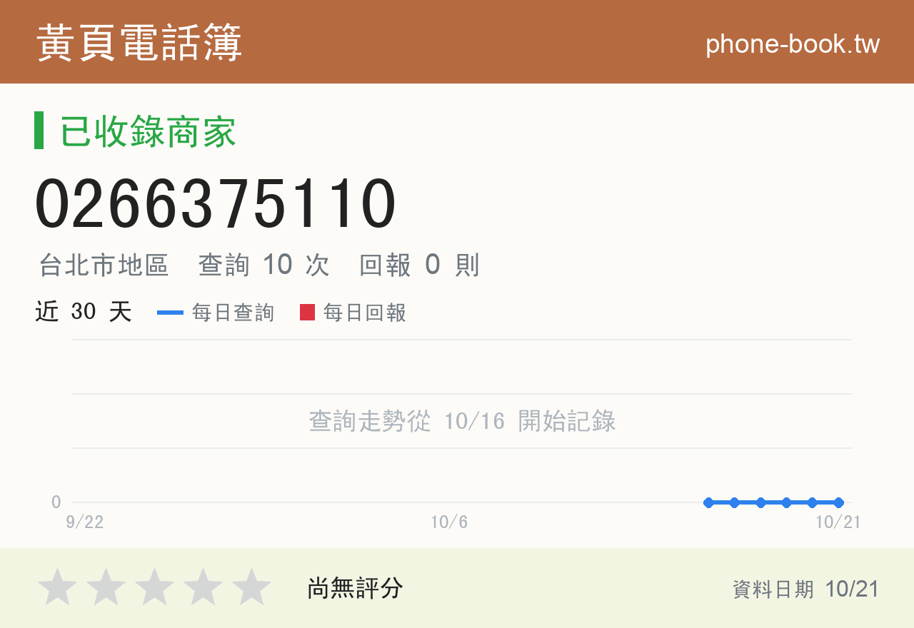 0266375110 評分卡：查詢 10 次、網友回報 0 則