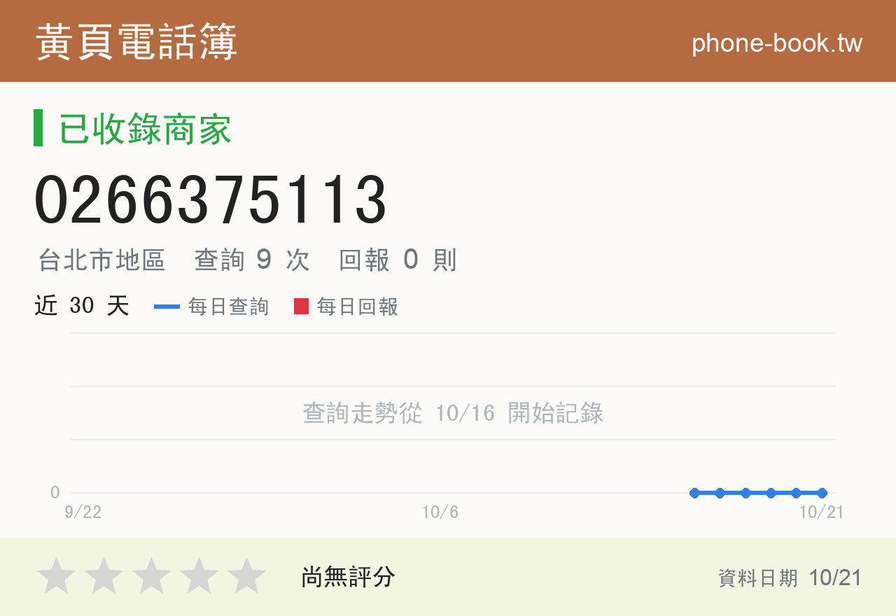 0266375113 評分卡：查詢 9 次、網友回報 0 則