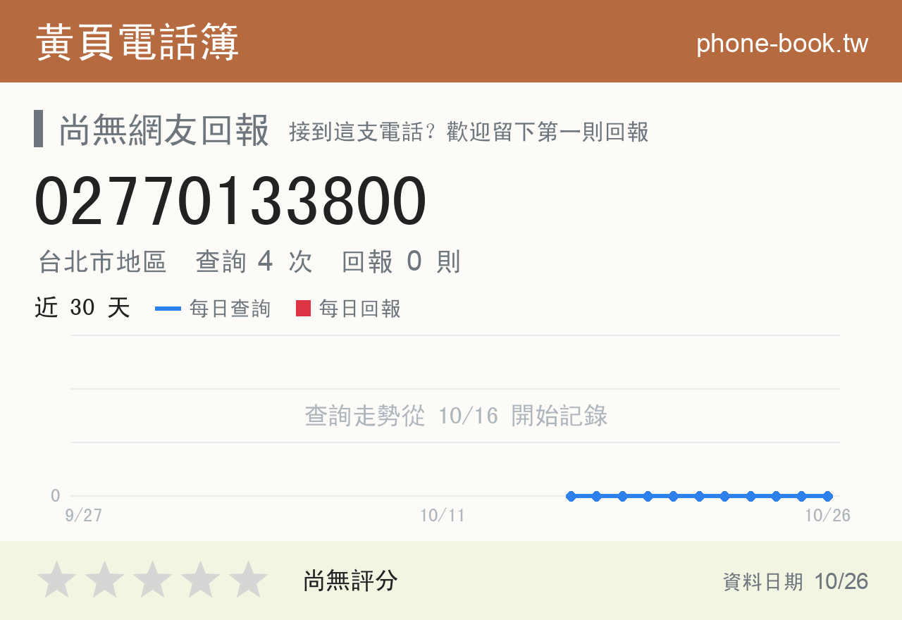 02770133800 評分卡：查詢 5 次、網友回報 0 則