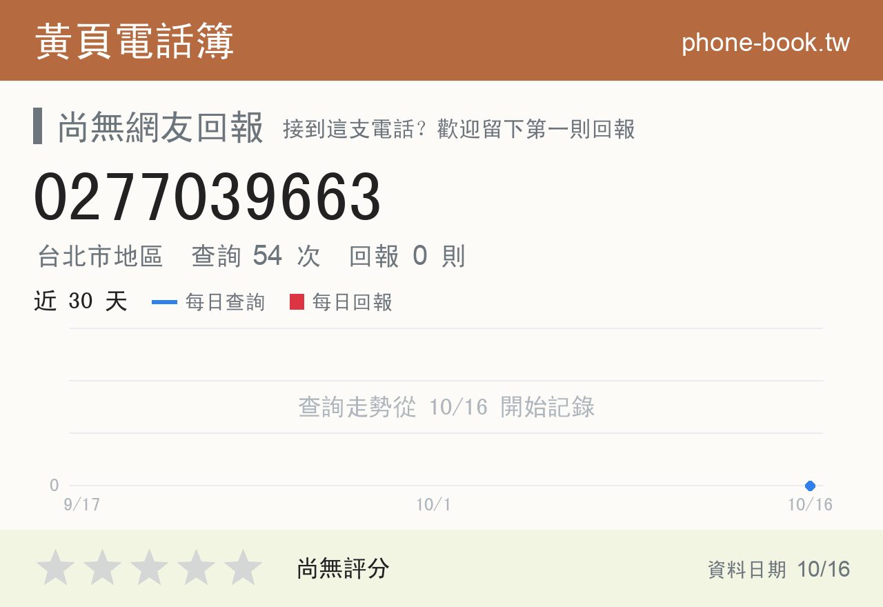 0277039663 評分卡：查詢 54 次、網友回報 0 則