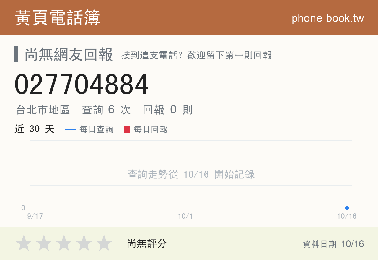 027704884 評分卡：查詢 6 次、網友回報 0 則