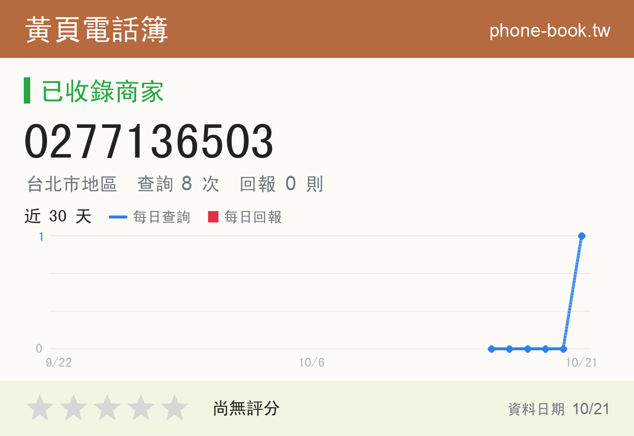 0277136503 評分卡：查詢 8 次、網友回報 0 則