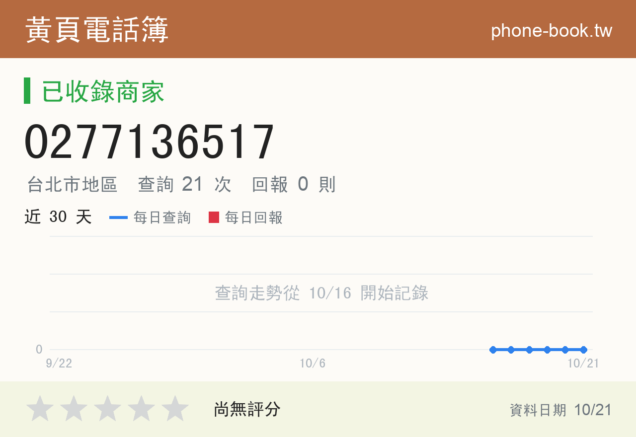 0277136517 評分卡：查詢 21 次、網友回報 0 則
