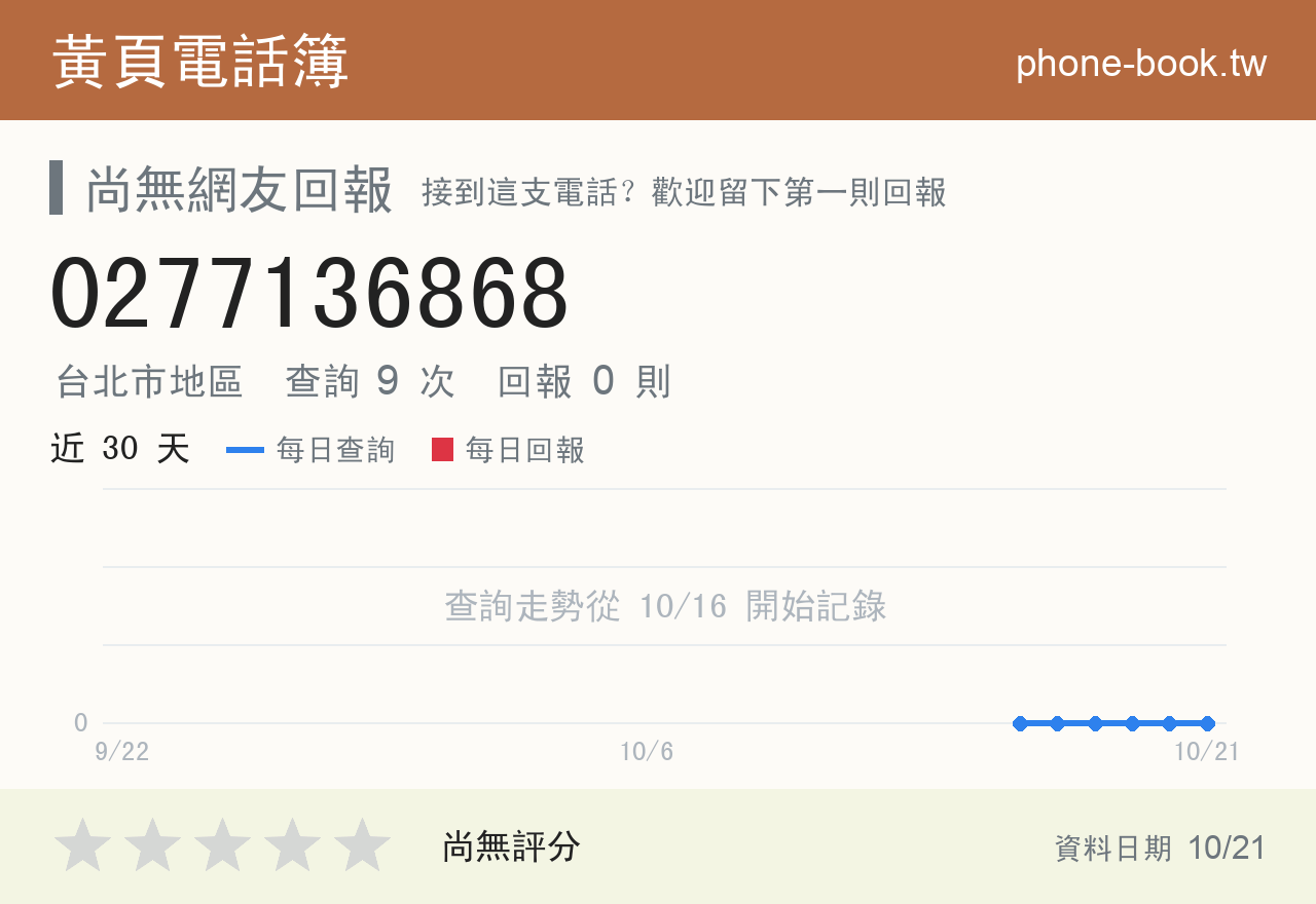 0277136868 評分卡：查詢 9 次、網友回報 0 則