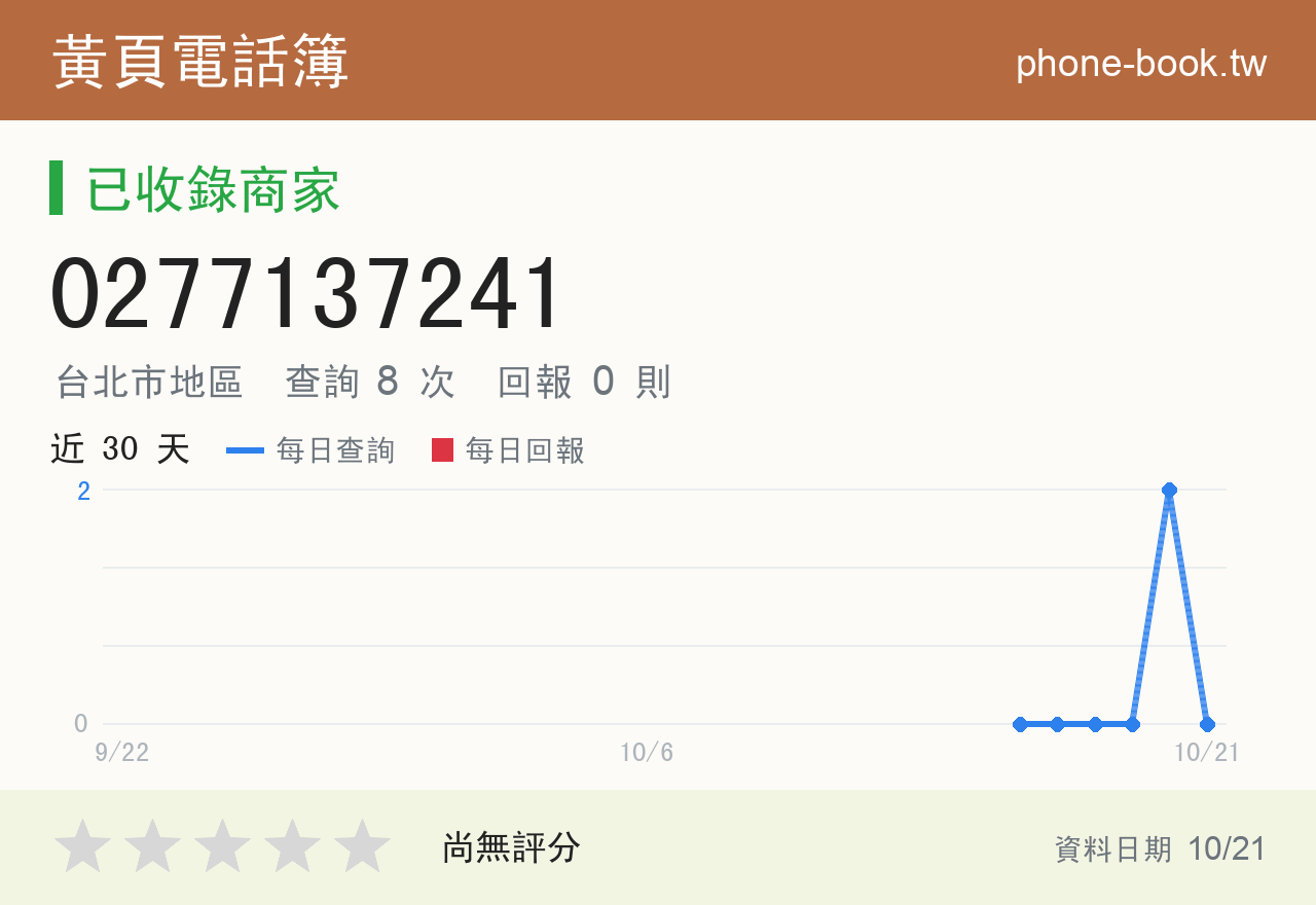 0277137241 評分卡：查詢 8 次、網友回報 0 則