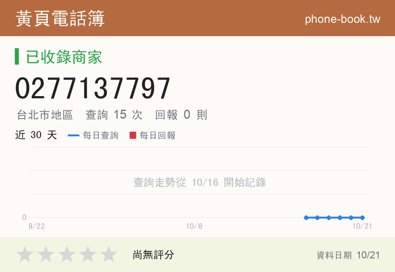 0277137797 評分卡：查詢 15 次、網友回報 0 則