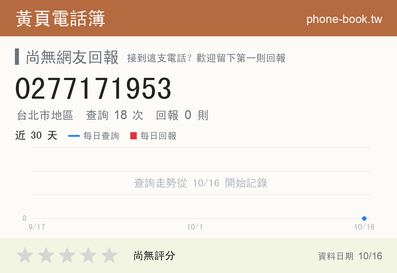 0277171953 評分卡：查詢 18 次、網友回報 0 則
