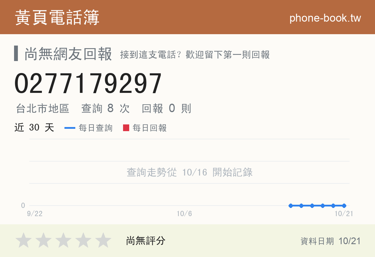 0277179297 評分卡：查詢 8 次、網友回報 0 則