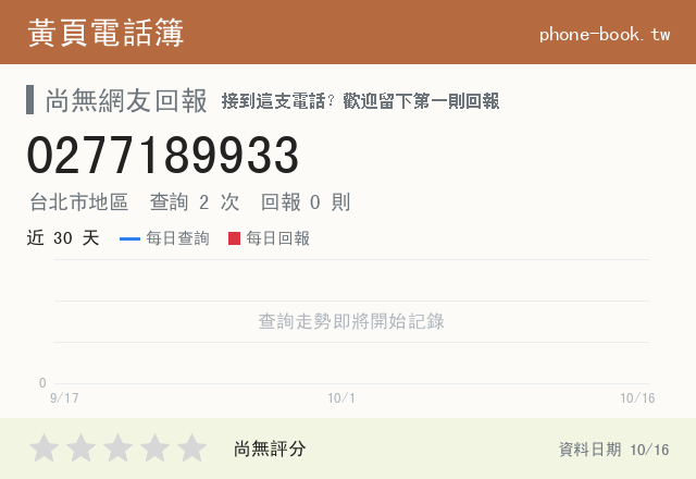 0277189933 評分卡：查詢 2 次、網友回報 0 則