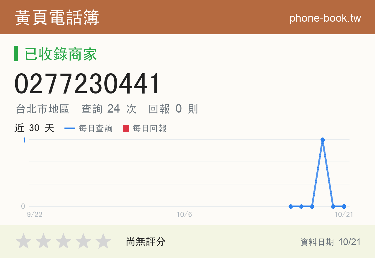 0277230441 評分卡：查詢 24 次、網友回報 0 則
