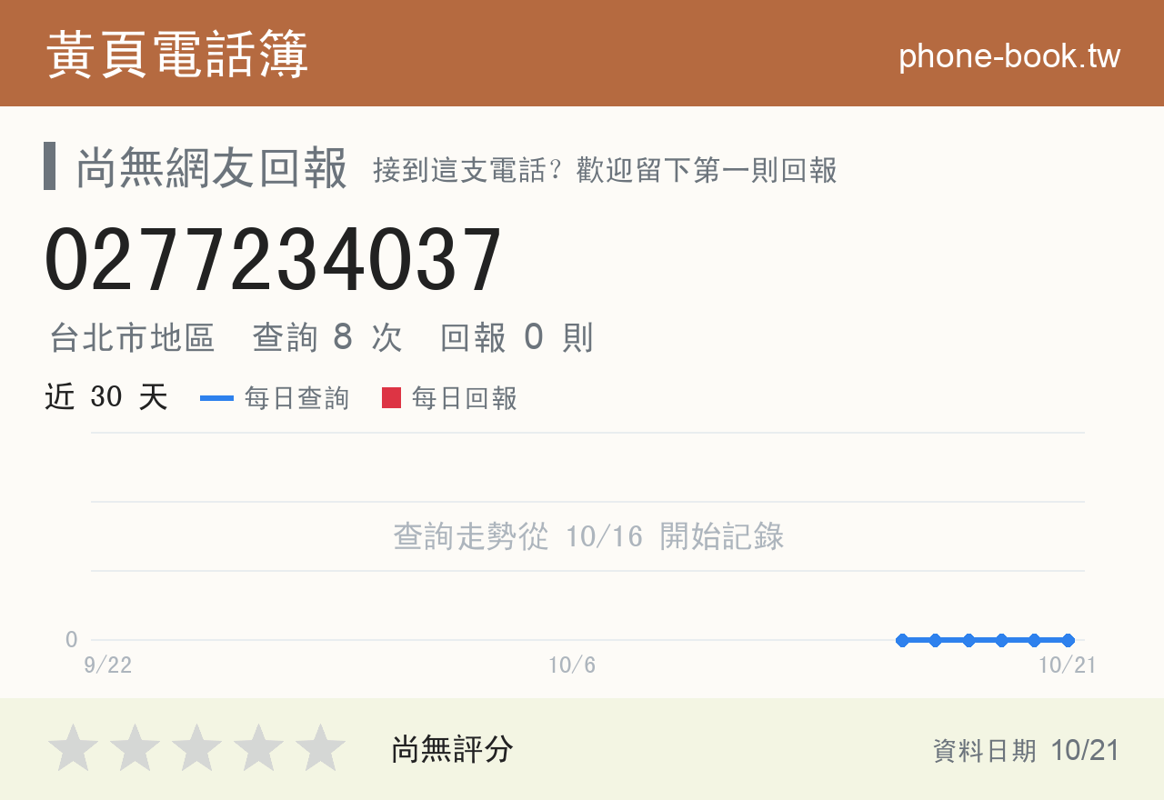 0277234037 評分卡：查詢 8 次、網友回報 0 則