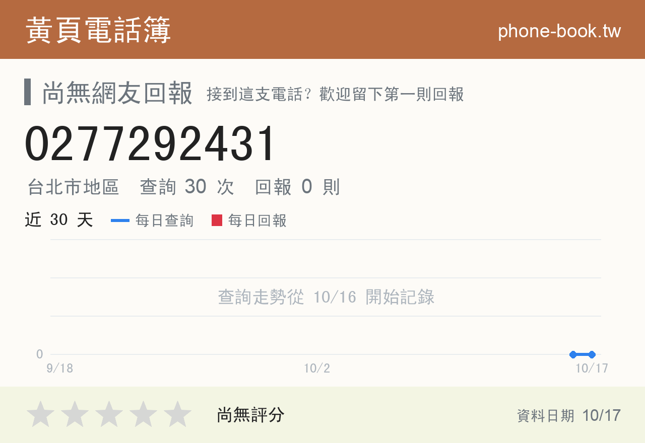 0277292431 評分卡：查詢 30 次、網友回報 0 則