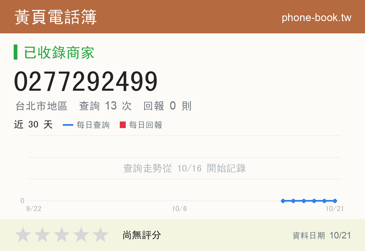 0277292499 評分卡：查詢 13 次、網友回報 0 則