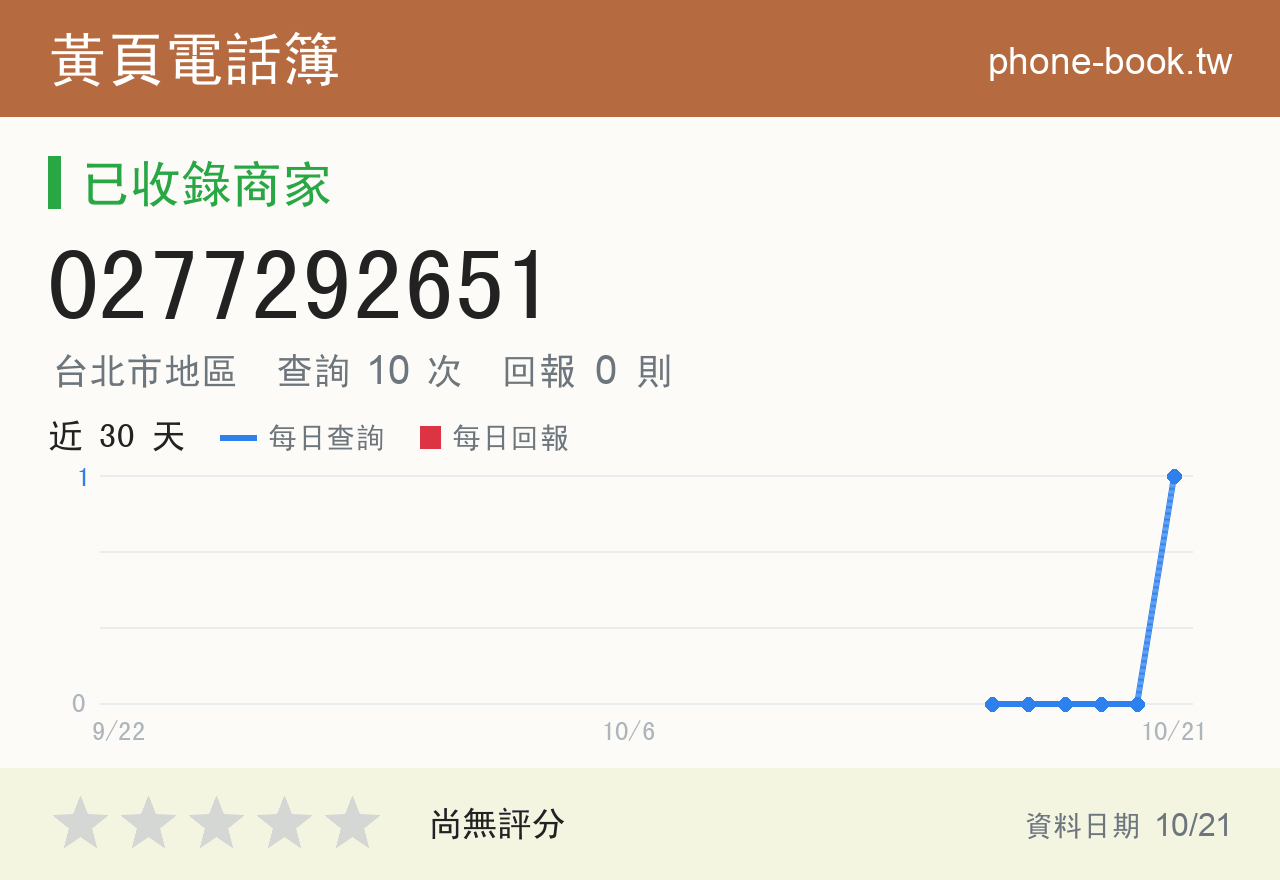 0277292651 評分卡：查詢 10 次、網友回報 0 則