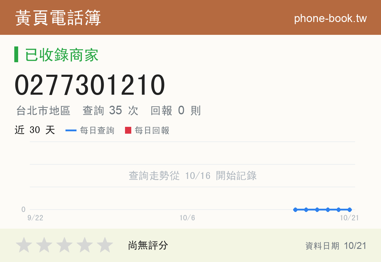 0277301210 評分卡：查詢 35 次、網友回報 0 則