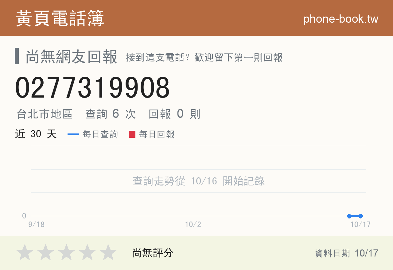 0277319908 評分卡：查詢 6 次、網友回報 0 則