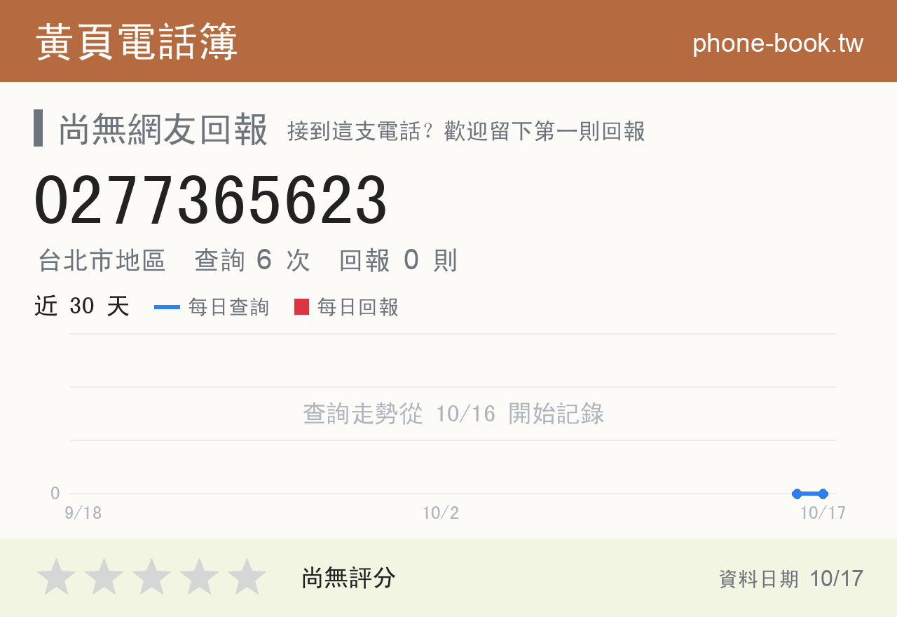 0277365623 評分卡：查詢 6 次、網友回報 0 則
