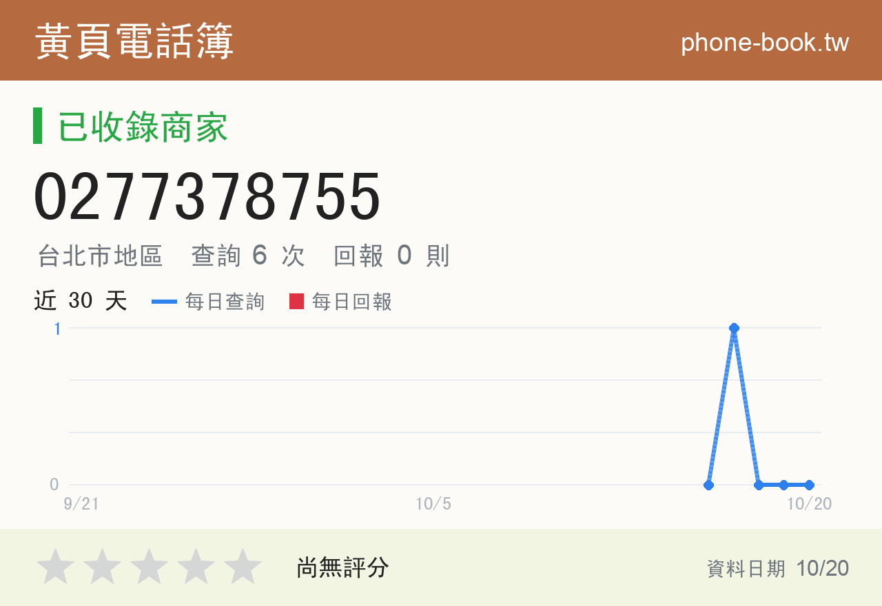 0277378755 評分卡：查詢 6 次、網友回報 0 則
