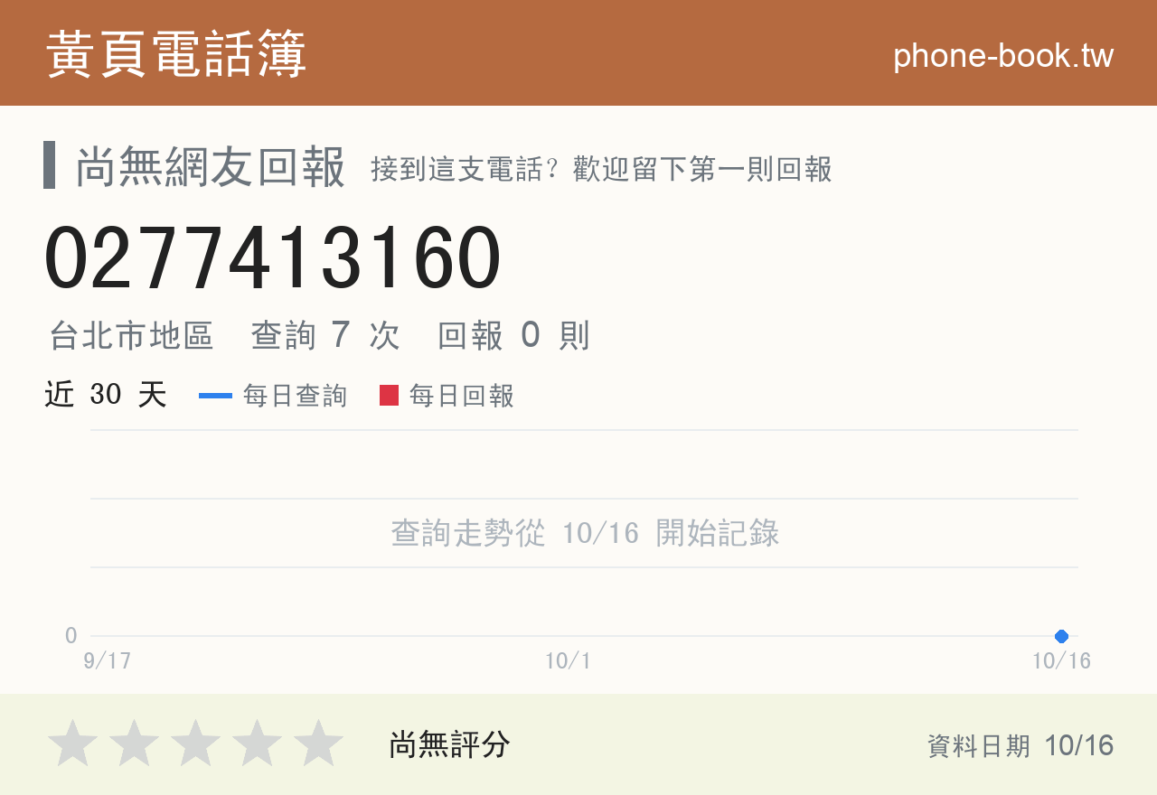 0277413160 評分卡：查詢 7 次、網友回報 0 則