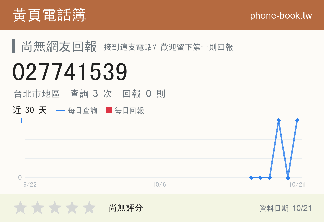 027741539 評分卡：查詢 3 次、網友回報 0 則