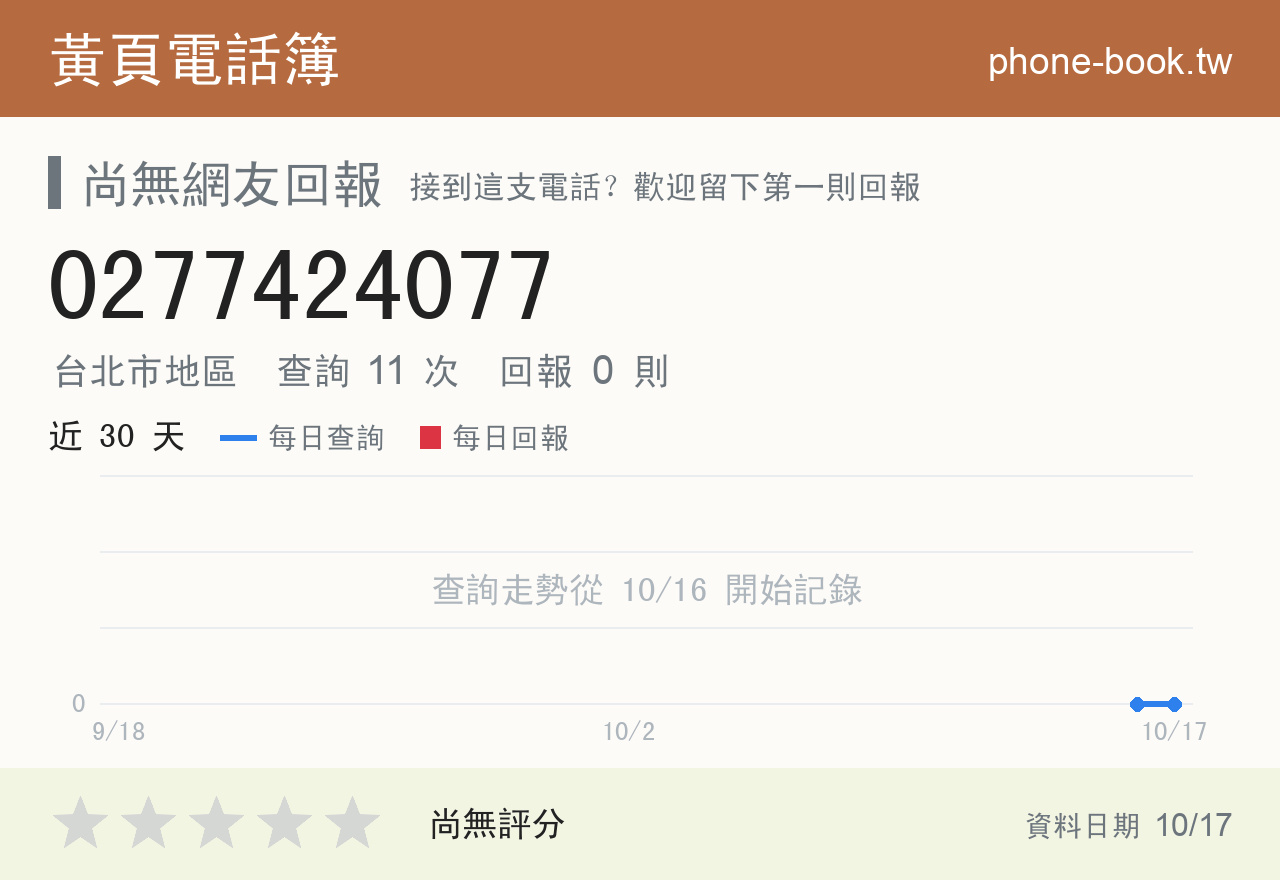 0277424077 評分卡：查詢 11 次、網友回報 0 則