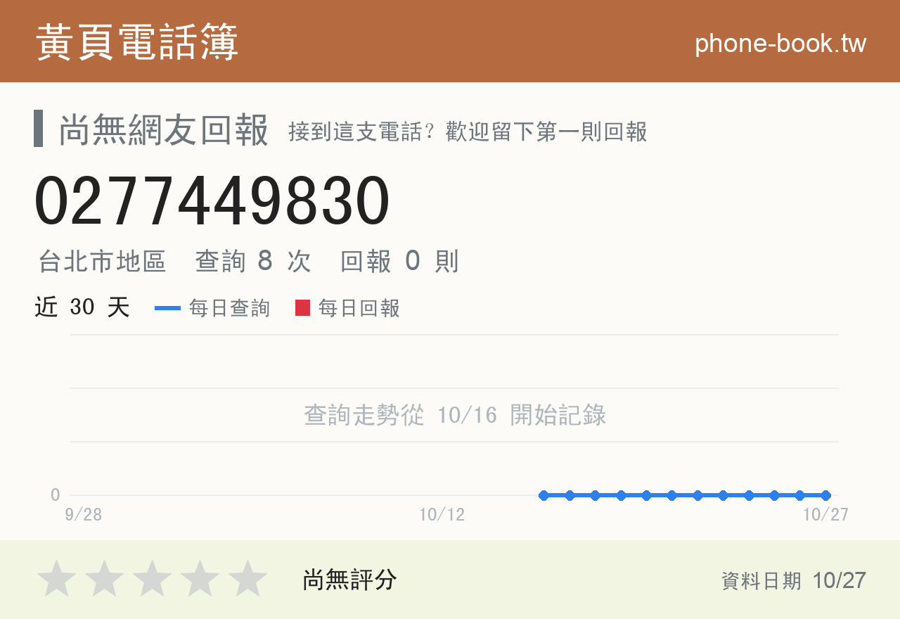 0277449830 評分卡：查詢 8 次、網友回報 0 則