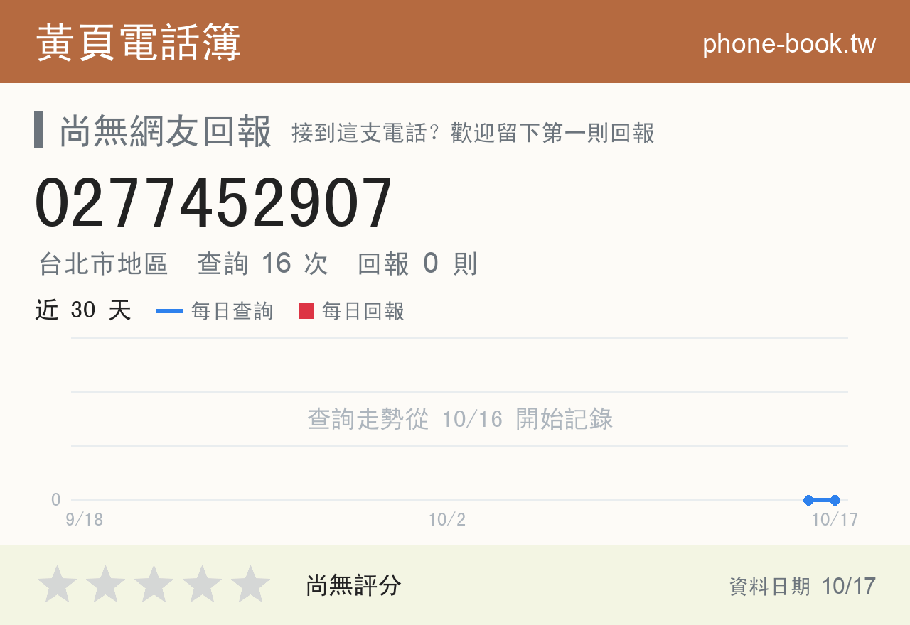 0277452907 評分卡：查詢 16 次、網友回報 0 則