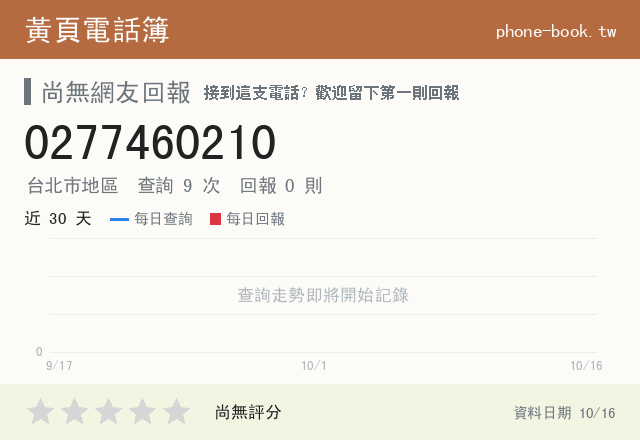 0277460210 評分卡：查詢 9 次、網友回報 0 則