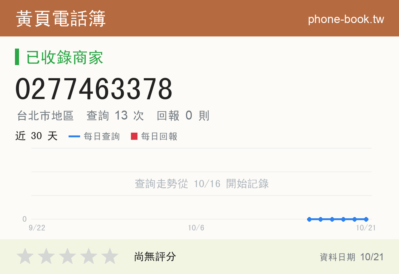 0277463378 評分卡：查詢 13 次、網友回報 0 則