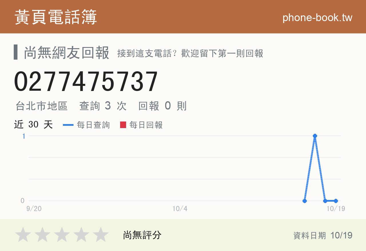 0277475737 評分卡：查詢 3 次、網友回報 0 則