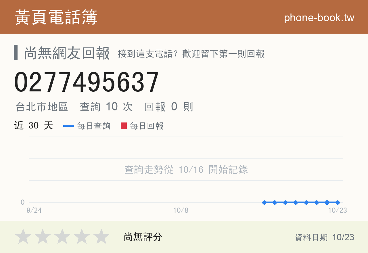 0277495637 評分卡：查詢 10 次、網友回報 0 則