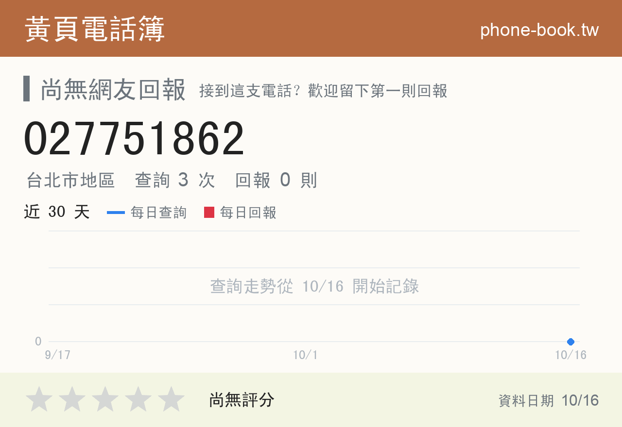 027751862 評分卡：查詢 3 次、網友回報 0 則
