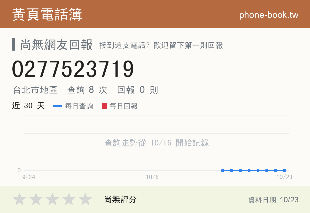 0277523719 評分卡：查詢 8 次、網友回報 0 則