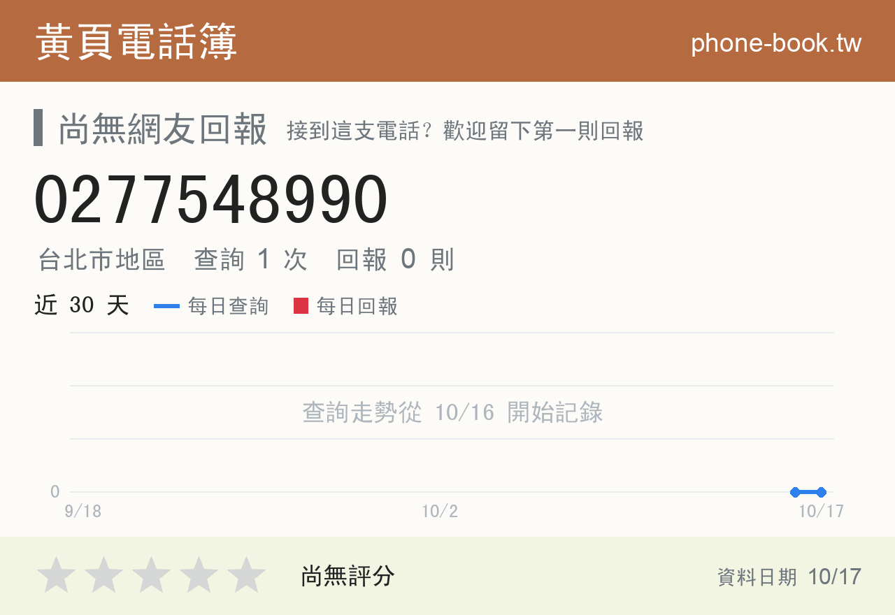 0277548990 評分卡：查詢 1 次、網友回報 0 則
