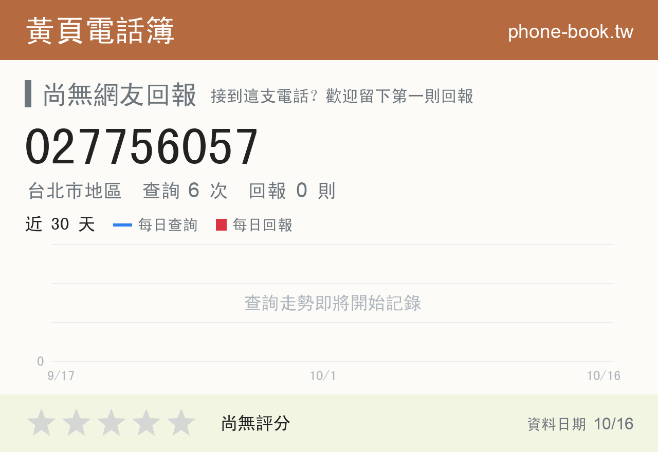 027756057 評分卡：查詢 6 次、網友回報 0 則